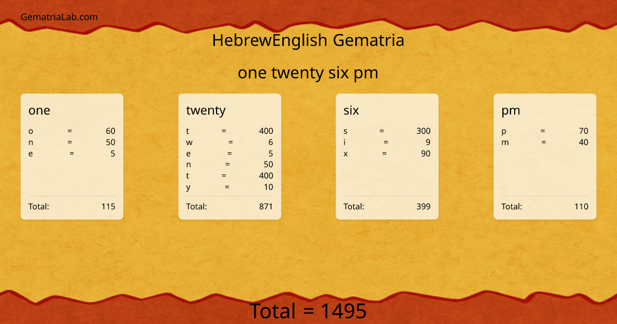 one twenty six pm in hebrewEnglish Gematria